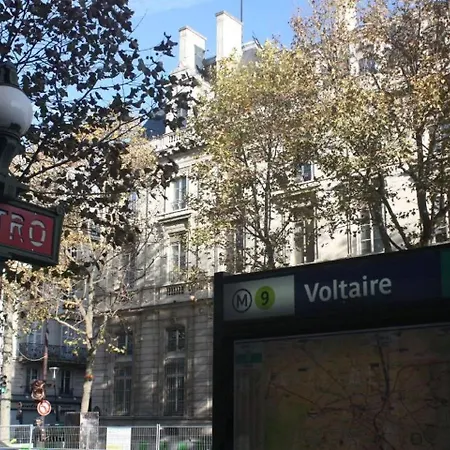 Modern Paris